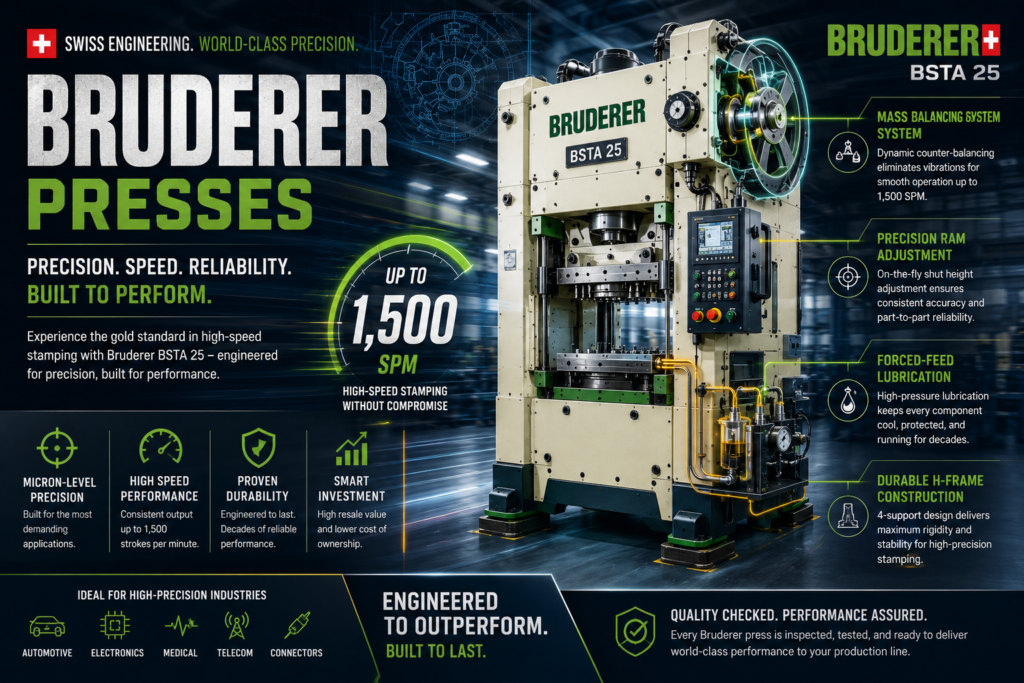 Used Bruderer BSTA 25 Press for Sale | High-Speed Stamping Machine